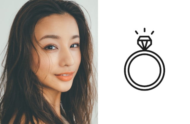 高橋メアリージュンの旦那は 結婚できない理由 がヤバい 妹ユウは格闘家と結婚 弟祐治はサッカー選手 でも実は 独身で幸せ なのかも Guruffin